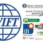 SWIFT Bank